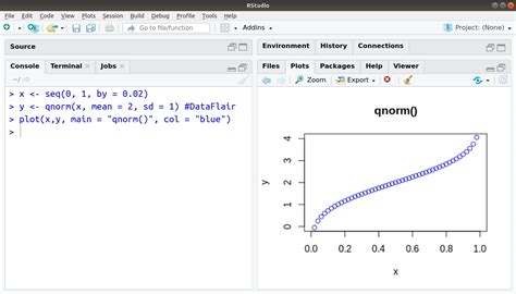 qnorm in r